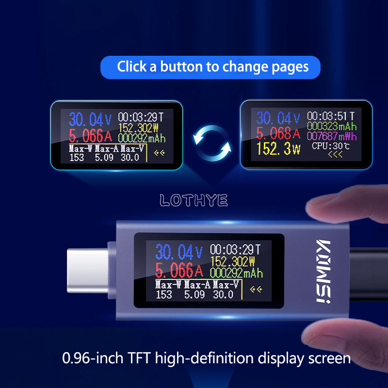 Многофункциональный интеллекту – обзор и цена Phone Accessories Types
