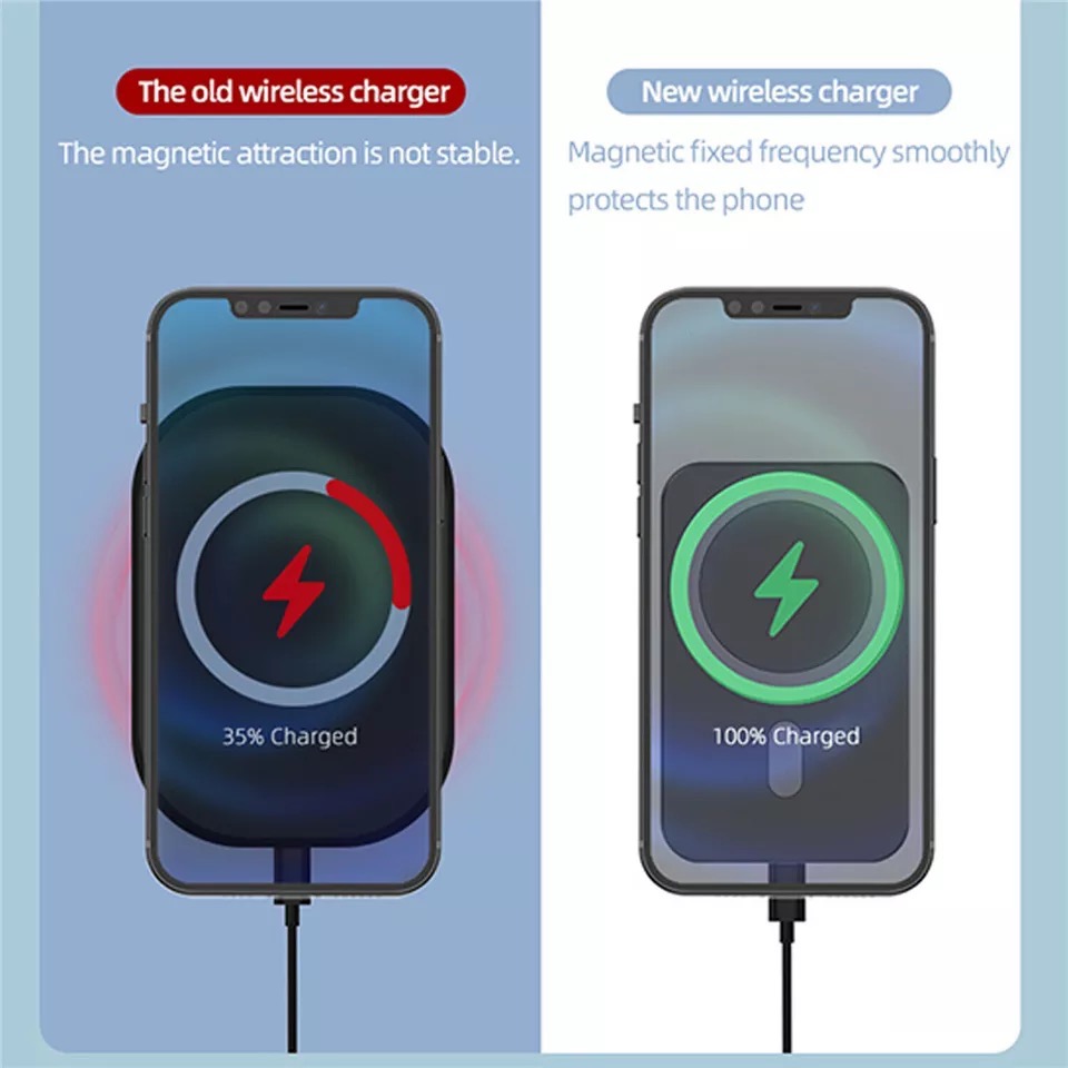 Беспроводное зарядное устройст – обзор и цена Phone Accessories Types